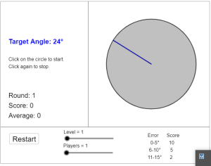 Estimating Angles